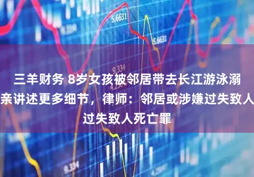 三羊财务 8岁女孩被邻居带去长江游泳溺亡，母亲讲述更多细节，律师：邻居或涉嫌过失致人死亡罪