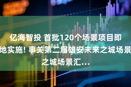 亿海智投 首批120个场景项目即将落地实施! 事关第二届雄安未来之城场景汇…