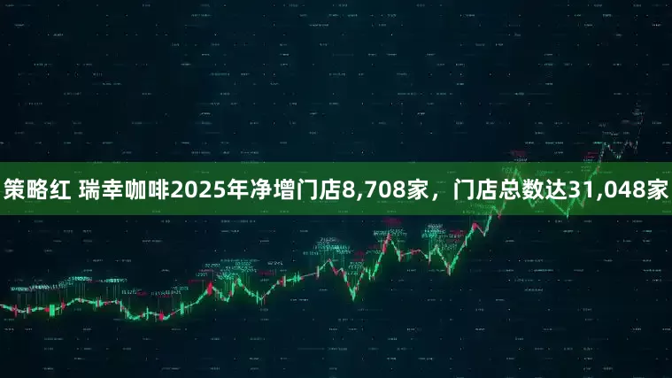 策略红 瑞幸咖啡2025年净增门店8,708家，门店总数达31,048家